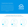 1080p WiFi Home Camera Wireless IP Security Surveillance System (US/EU Edition) AI Human detection nanny monitor Night vision - Vimost Shop