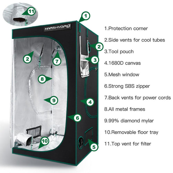 1680D Hydroponics 120x120x200cm(48