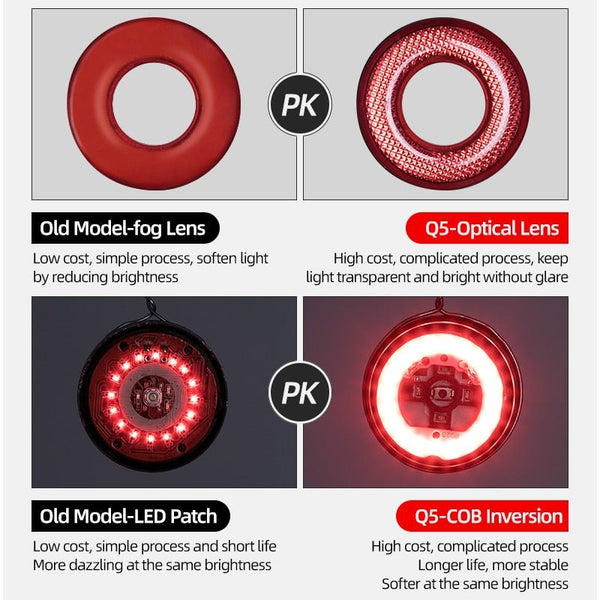 Bicycle Smart Auto Brake Sensing Light IPx6 Waterproof LED Charging Cycling Taillight Bike Rear Light Accessories Q5 - Vimost Shop