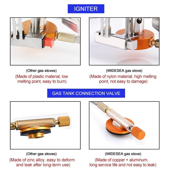 Camping Gas Stove Outdoor Tourist Burner Strong Fire Heater Tourism Cooker Survival Furnace Supplies Equipment Picnic - Vimost Shop