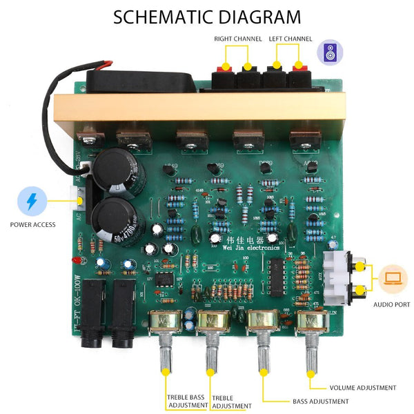 DX-2.1 Large Power Audio Amplifier Board Channel High Power Subwoofer Dual Home Theater AC18V-24V DIY Supplies - Vimost Shop