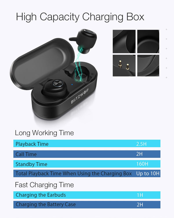 True Wireless Earphone bluetooth V5.0 Earbuds Sports Earpiece Hi-Fi Stereo Sound Calls Headset Earphone | Vimost Shop.