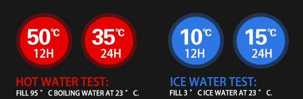 Intelligent Thermos Display Temperature Stainless Steel Thermo Cup Strainer Coffee Tea Vacuum Cup Travel Office Water bottle | Vimost Shop.