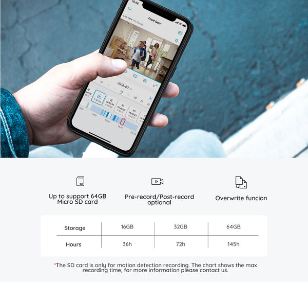 5MP PTZ home security camera wifi 2.4G/5G 3x Optical Zoom Pan/Tilt 2-way audio indoor SD card slot remote access E1 Zoom | Vimost Shop.
