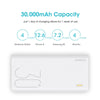 30000mAh Power Bank Portable External Battery With PD3.0 Fast Charging Portable Charger For Phones Tablet | Vimost Shop.