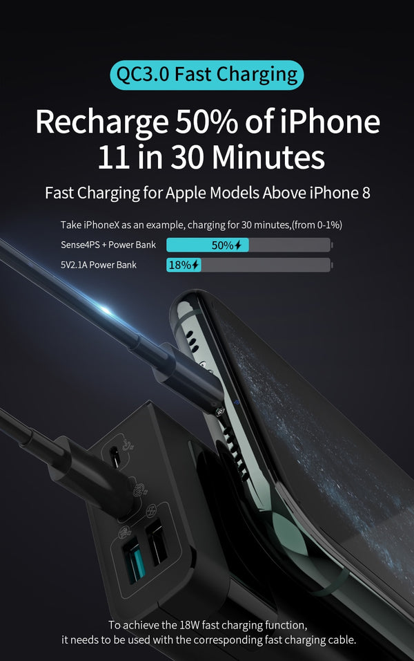 Sense4PS+ Power Bank 10000mAh Portable Charger LED External Battery PD 3.0 Fast Charging Powerbank for iPhone Xiaomi mi | Vimost Shop.