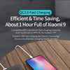 Sense4PS+ Power Bank 10000mAh Portable Charger LED External Battery PD 3.0 Fast Charging Powerbank for iPhone Xiaomi mi | Vimost Shop.