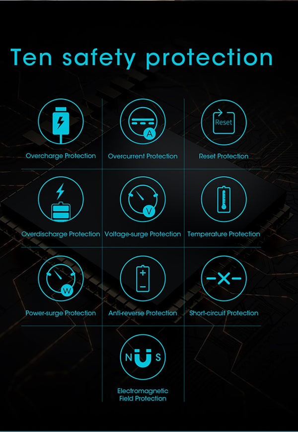 Sense4PS+ Power Bank 10000mAh Portable Charger LED External Battery PD 3.0 Fast Charging Powerbank for iPhone Xiaomi mi | Vimost Shop.