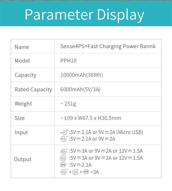 Sense4PS+ Power Bank 10000mAh Portable Charger LED External Battery PD 3.0 Fast Charging Powerbank for iPhone Xiaomi mi | Vimost Shop.