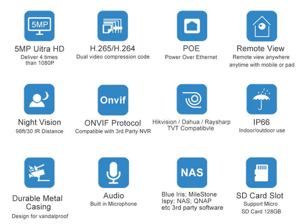 Hikvision Compatible Anpviz 5MP Bullet IP Camera POE Outdoor/Indoor 30m IR Security Camera With Microphone Audio Onvif IP66 | Vimost Shop.