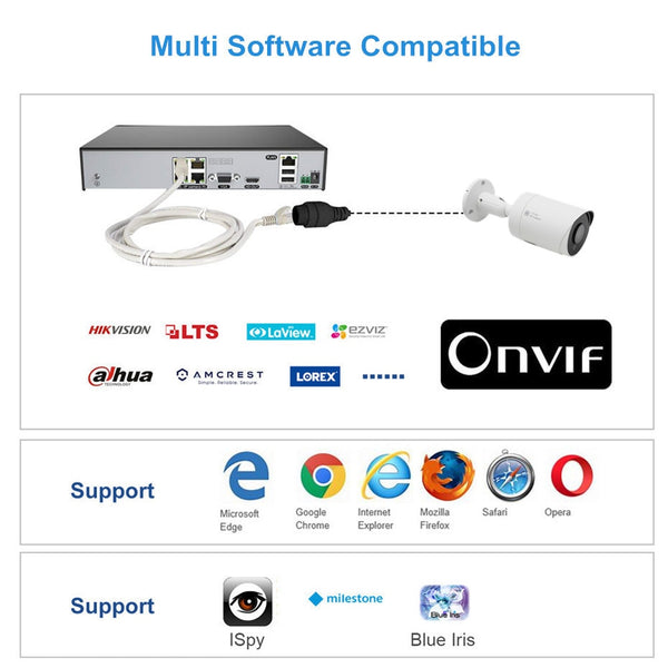 Hikvision Compatible Anpviz 5MP Bullet IP Camera POE Outdoor/Indoor 30m IR Security Camera With Microphone Audio Onvif IP66 | Vimost Shop.