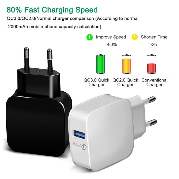 6 In 1 Wireless Charger Pad Qi Induction Fast Charging Holder for Apple Watch 6 5 4 3 For Airpods Pro IPhone 12Pro/11/XR/XS/X/8