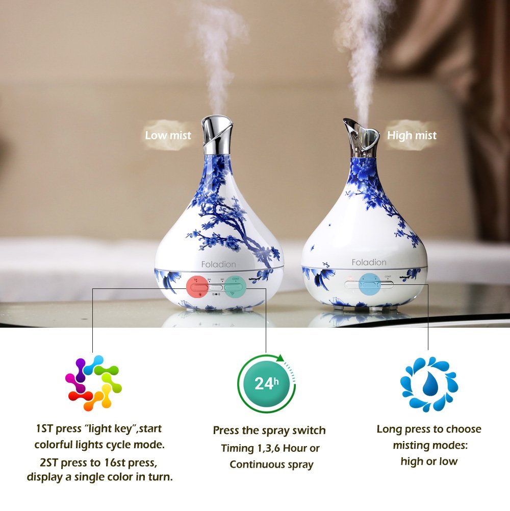 Smart Essential Oil Diffuser 300ml Cool Mist Humidifier Body Induction Auto Control,Time Setting Valentines (Blue White Grain) | Vimost Shop.