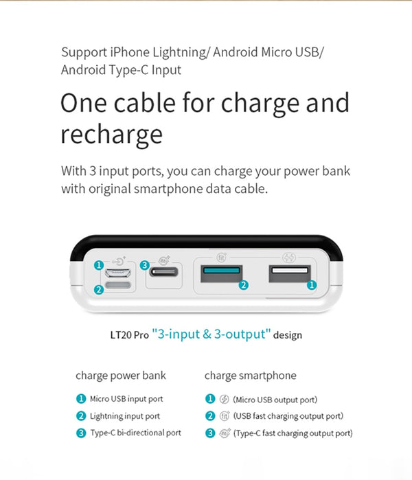 20000mAh Pro Power Bank Portable External Battery With PD Two-way Fast Charging Portable Charger For Phones Tablet | Vimost Shop.