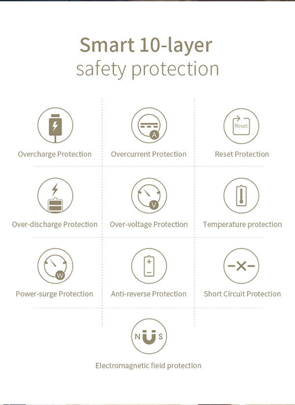 20000mAh Pro Power Bank Portable External Battery With PD Two-way Fast Charging Portable Charger For Phones Tablet | Vimost Shop.