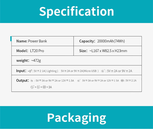 20000mAh Pro Power Bank Portable External Battery With PD Two-way Fast Charging Portable Charger For Phones Tablet | Vimost Shop.