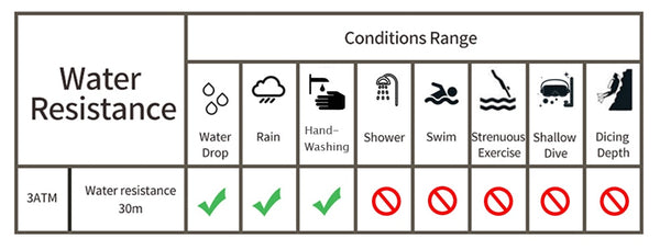 Wood Ladies Watches Women  Quartz Wristwatch Female Show Date Week Fast Shipping From USA Gift Box | Vimost Shop.