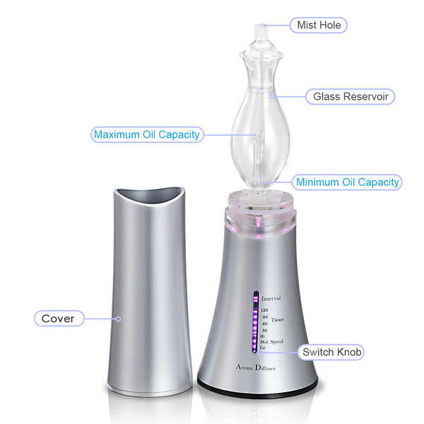 20ML Waterless Nebulizing Essential Oil Diffuser For Best Aromatherapy 4 Timer Three Speed Adjustment for Home Office Spa Gift | Vimost Shop.