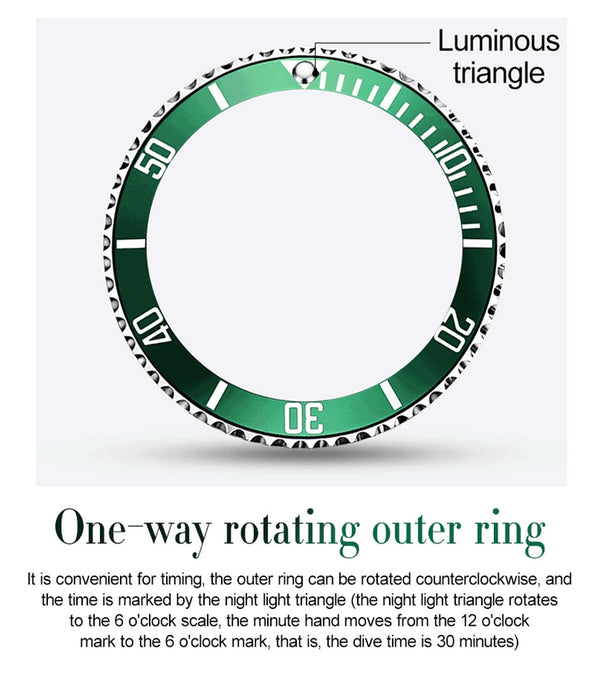 Mens Watches Top Brand Luxury Fashion Waterproof Luminous Hand Green Dial Quartz Sports Wristwatch Gifts for Men | Vimost Shop.