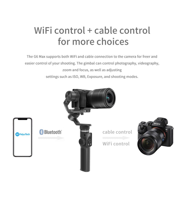 OFFICIAL G6 Max 3-Axis Handheld Gimbal Stabilizer for Sony Canon Mirrorless Pocket Action Camera GoPro Hero 8 | Vimost Shop.