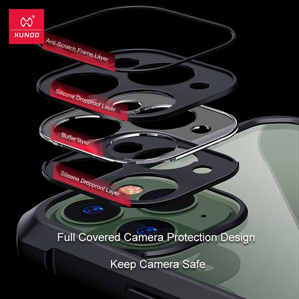 For iPhone 12 Mini 12 Pro Max Case ,Xundd Shockproof Case Transparent Case Protective Cover Thin Shell For iPhone12 Mini 5.4