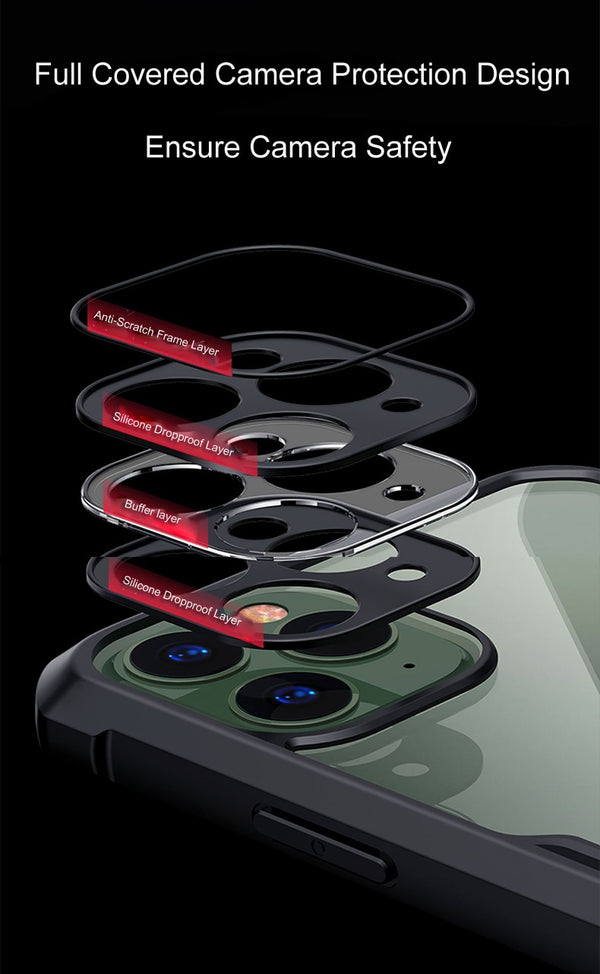 For iPhone 12 Mini 12 Pro Max Case ,Xundd Shockproof Case Transparent Case Protective Cover Thin Shell For iPhone12 Mini 5.4