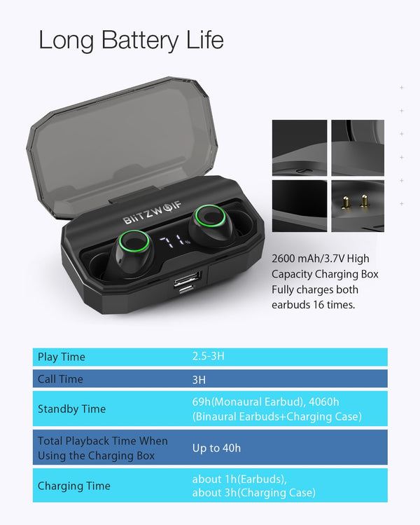 True Wireless Bluetooth 5.0 Inear Earphone 2600mAh Battery Charging Digital Power Display Sport Earbuds | Vimost Shop.