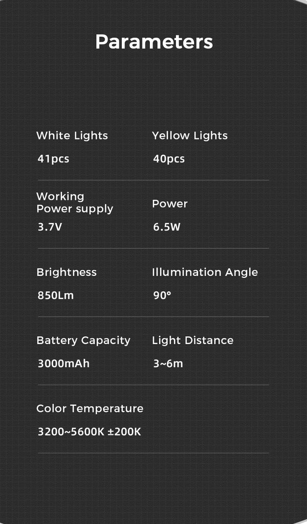 VIJIM VL81 3200k-5600K 850LM 6.5W Dimmable Mini LED Video Light Smartphone SLR Camera Rechargable Vlog Fill Light | Vimost Shop.