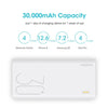 30000mAh Power Bank Portable External Battery With PD3.0 Fast Charging Portable Charger For Phones Tablet | Vimost Shop.