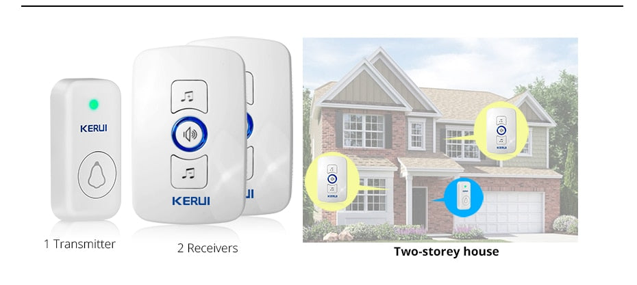Home Security Welcome Wireless Doorbell Smart Chimes Doorbell Alarm LED light 32 Songs with Waterproof Touch Button | Vimost Shop.