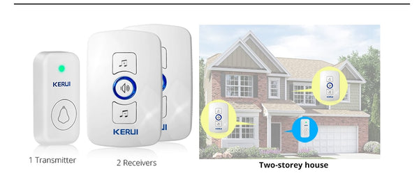 Home Security Welcome Wireless Doorbell Smart Chimes Doorbell Alarm LED light 32 Songs with Waterproof Touch Button | Vimost Shop.