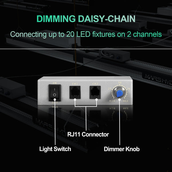 SP 6500 LED Grow Light Samsung LM301B OsramLED Chips Indoor Plants for Veg Flower Commercial Growing | Vimost Shop.