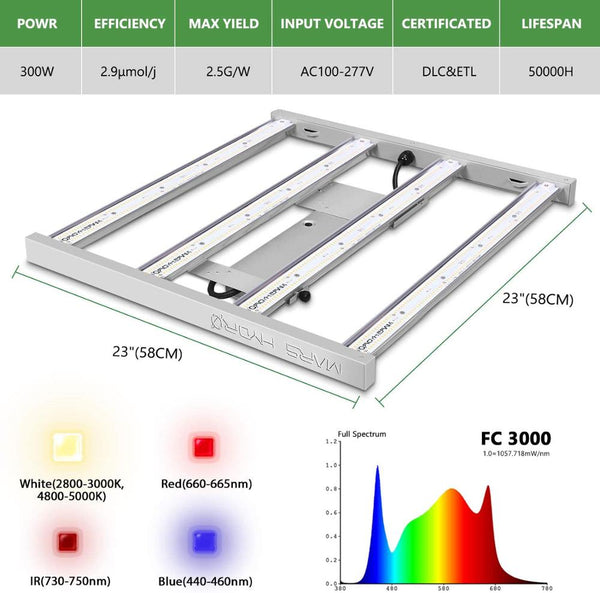 FC 3000 Samsung LM301B Full Spectrum LED Grow Lights Strip Grow Tent Hydroponics Veg and Flower | Vimost Shop.