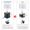 Nema 17 Stepper Motor 48mm 42BYGH Stepping Motor 2A (17HS19-2004S1) Motor 4-lead 1m Cable for 3D Printer CNC XYZ Motor | Vimost Shop.