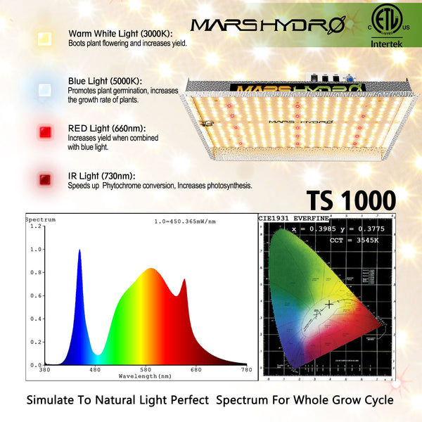 TS 1000W LED Grow Light Full Spectrum Best for Hydro Plant Veg Flower Hydroponics | Vimost Shop.