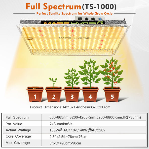 TS 1000W LED Grow Light Full Spectrum Best for Hydro Plant Veg Flower Hydroponics | Vimost Shop.