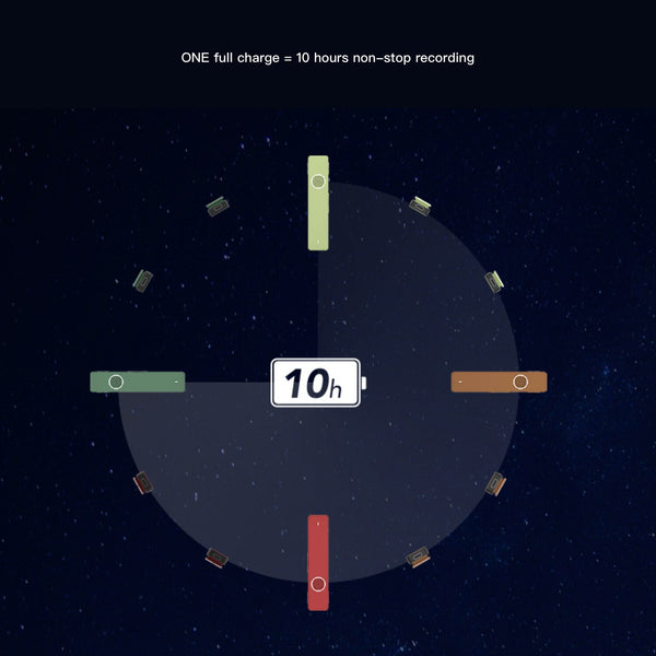 Mini Digital Voice Recorder Translator Real-time Transcription&Translation with Playback for Lectures Meetings Interviews туризм | Vimost Shop.