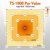 TS 1000W LED Grow Light Full Spectrum Best for Hydro Plant Veg Flower Hydroponics | Vimost Shop.