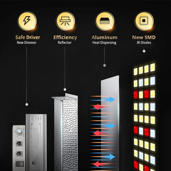TS 1000W LED Grow Light Full Spectrum Best for Hydro Plant Veg Flower Hydroponics | Vimost Shop.