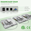TS 1000W LED Grow Light Full Spectrum Best for Hydro Plant Veg Flower Hydroponics | Vimost Shop.