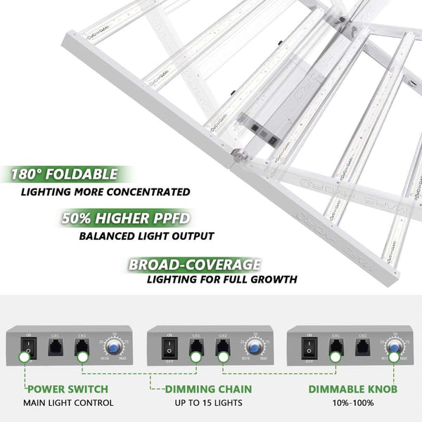 FC 4800 Samsung LM301B Full Spectrum LED Grow Lights Strip Grow Tent Hydroponics Veg and Flower | Vimost Shop.