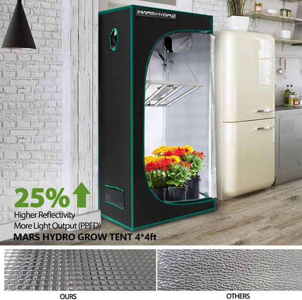 FC 3000 Samsung LM301B Full Spectrum LED Grow Lights Strip Grow Tent Hydroponics Veg and Flower | Vimost Shop.