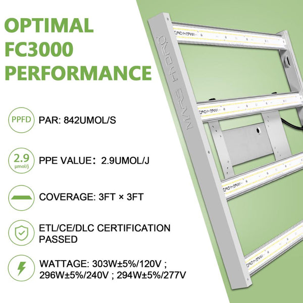 FC 3000 Samsung LM301B Full Spectrum LED Grow Lights Strip Grow Tent Hydroponics Veg and Flower | Vimost Shop.