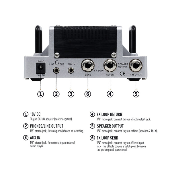 Hotone Nano Legacy British Invasion 5 Watts Compact Guitar Amp Head with 3 Band EQ NLA-1 | Vimost Shop.