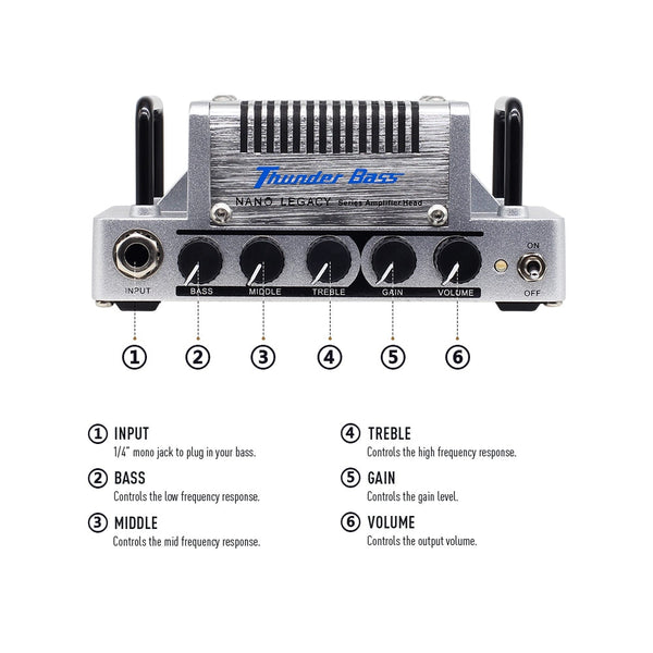 Hotone Nano Legacy Thunder Bass 5 Watt Compact Guitar Amp Head with 3 Band EQ NLA-4 | Vimost Shop.