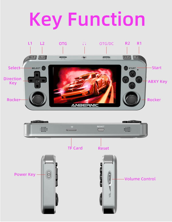 RG351M Retro Video Game Console Aluminum Alloy Shell RG351P 2500 Game Portable Console RG351 Handheld Game Player | Vimost Shop.