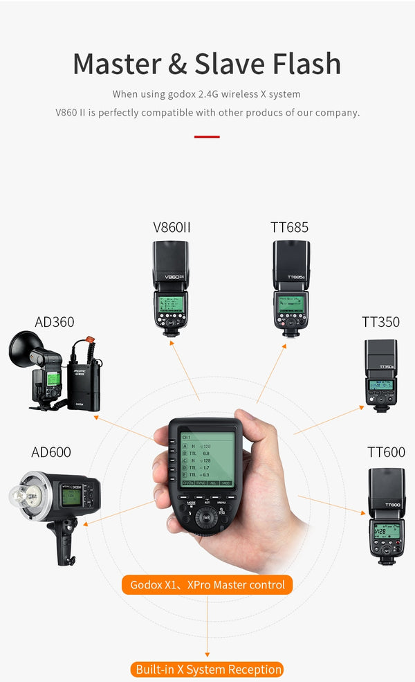 Godox TT685 TT685C TT685N TT685S TT685F TT685O TTL HSS Camera Flash Speedlite for Canon Nikon Sony Fuji Olympus Camera | Vimost Shop.