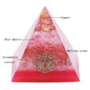 Orgonite Energy Generator Pyramid With Strawberry Crystal For Emf Protection Healing Calming Balance Meditation Aid | Vimost Shop.