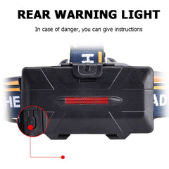 Rechargeable Headlamp Portable Waterproof Cycling USB 8 LED Torch Flashlight Elements for Outdoor Hunting Fishing