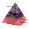 Reiki Healing Energy Amethyst Orgone Pyramid For Emf Protection Chakra Healing Meditation With Crystal And Copper | Vimost Shop.